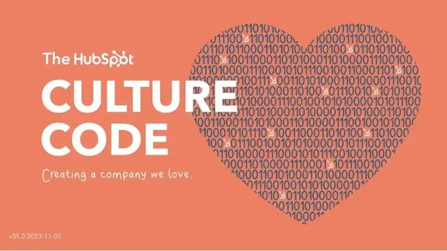 how to write a slide presentation blog post